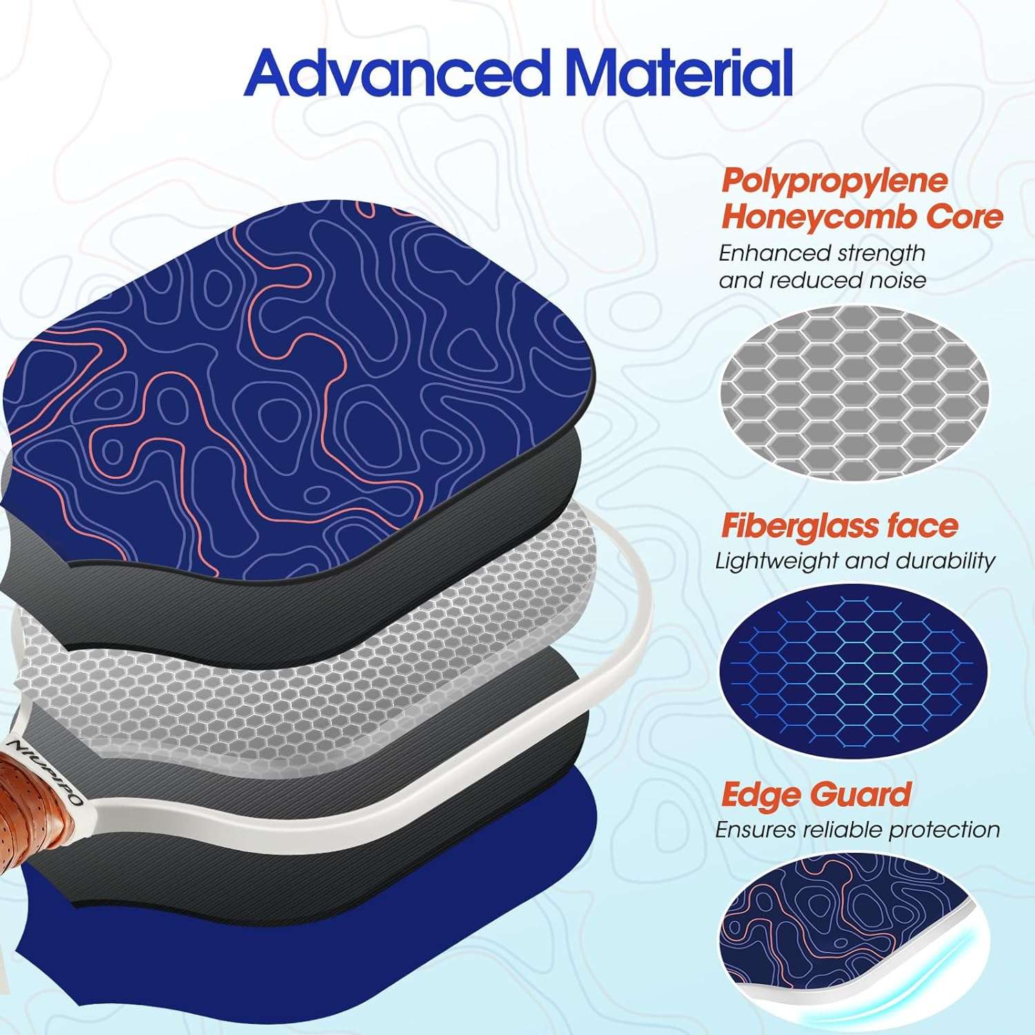 Abyssal  Wave Terrain