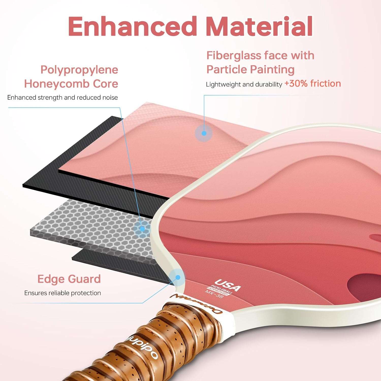 Martins Beach Sunset